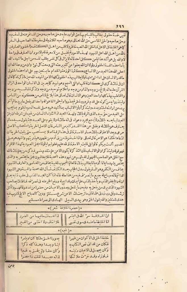 futmak.com - Page 296 - from part Four of the first Boulaq edition